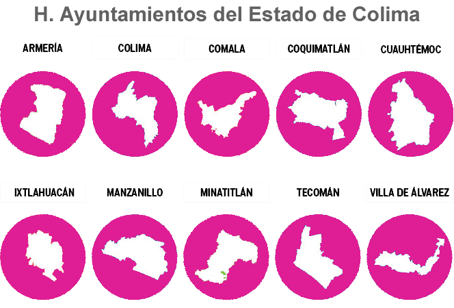 Ayuntamientos de Colima