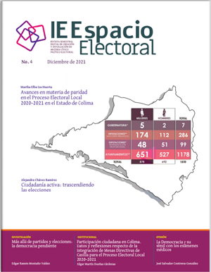 Revista Institucional IEEspacio Electoral Número cuatro